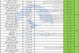تقویم سه ماه آموزشی باشگاه آزادگان مشهد